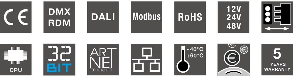 Features